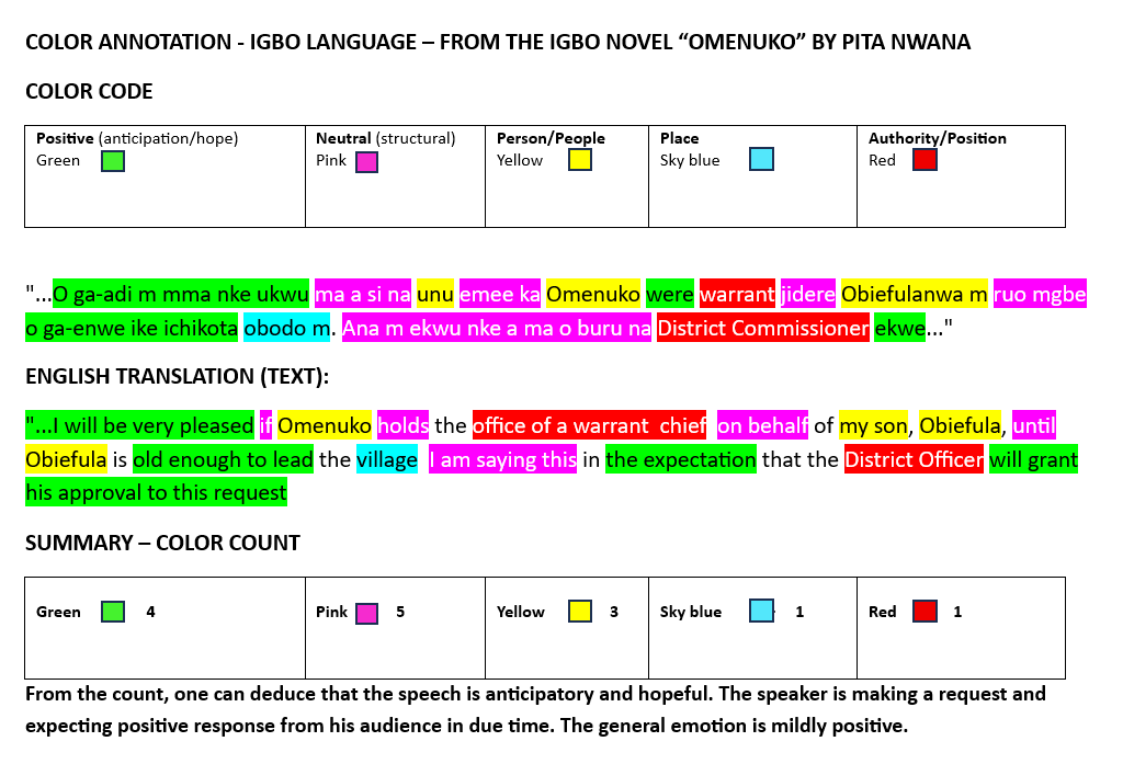 Color/Text Annotation - Igbo Language